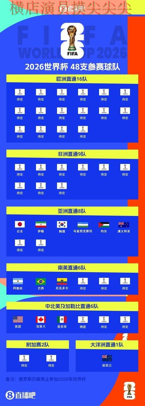 2026世界杯来临，世界杯投注平台速度测试+直播与平台选择推荐